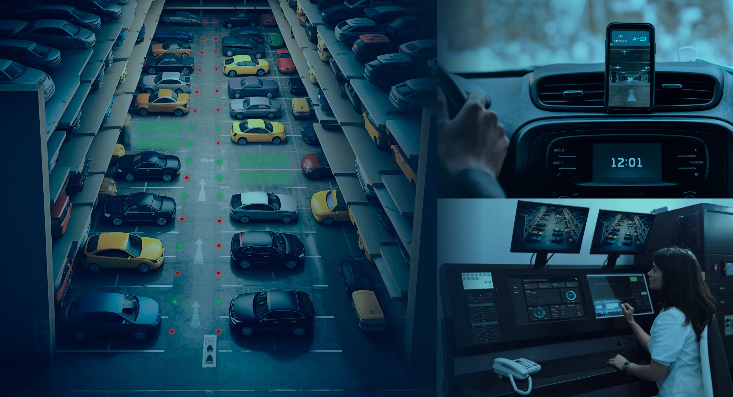 Parking Management Systems